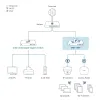 Slēdzis D-Link DMS-108P/E