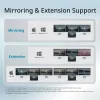 USB-jaotur D-Link DUF-E01/E Must
