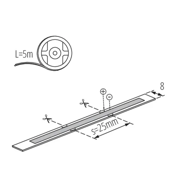 LED tape LED STRIP LCOB 12V