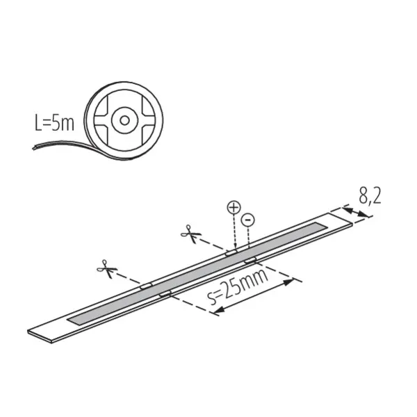 LED tape LED STRIP LCOB 12V