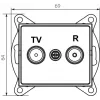 Radio/TV terminal wall socket LOGI