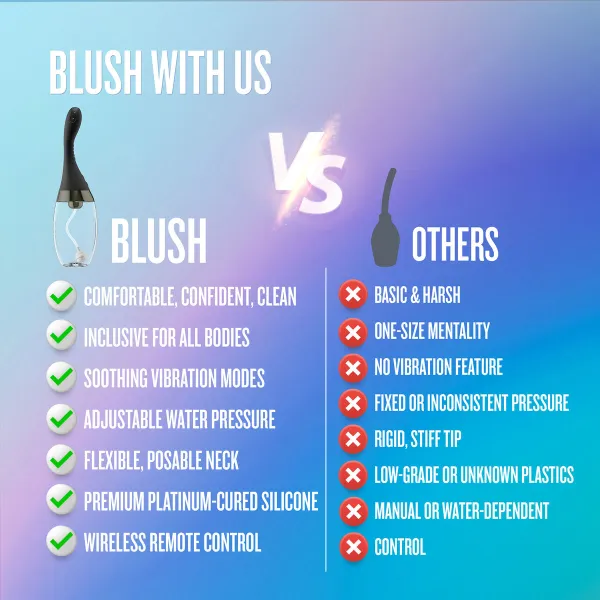 Klizma Blush Anal Adventures Melns