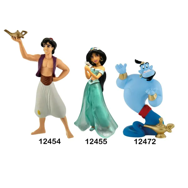 Показатели деятельности Disney Princess 12455