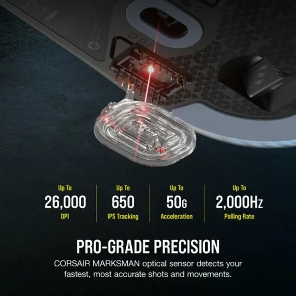 Pele Corsair M75 RGB