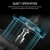 Kastventilaator Corsair