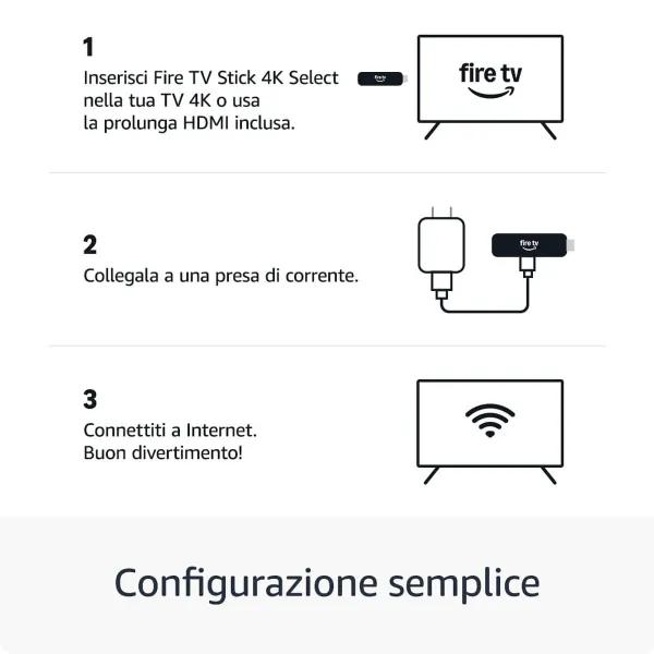 Suoratoistolaite Amazon B0CN41GMDK