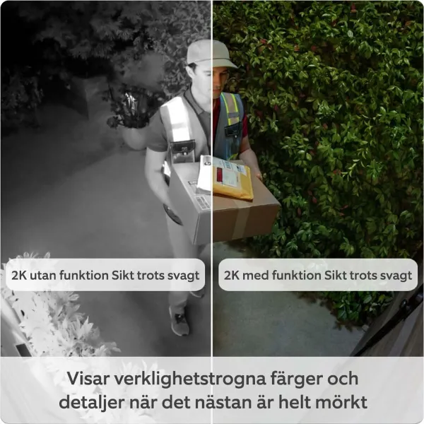 Turvakamera Amazon B0D23Y1N3Y