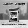 Muistikortti CF Lexar LCXEXS4001T-RNENG 1 TB