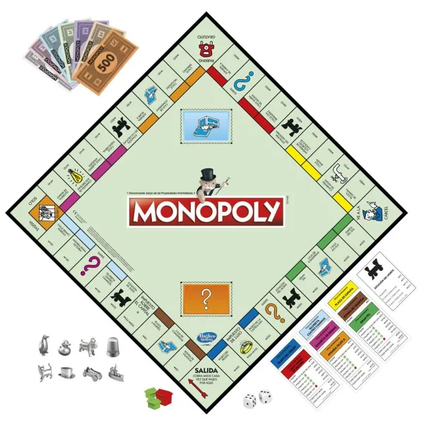 Spēlētāji Hasbro Monopoly Clasico Madrid ES