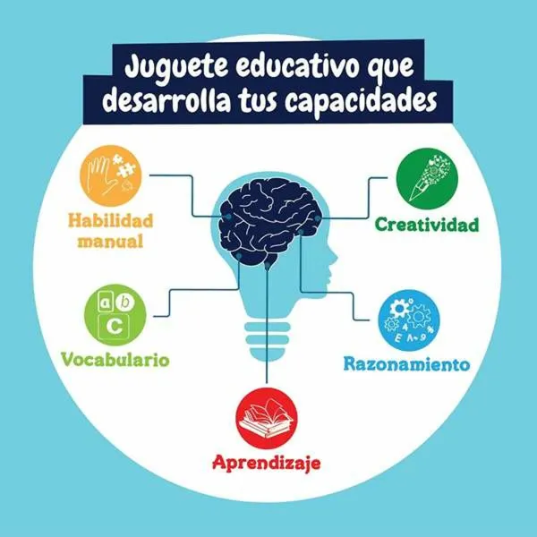 Hariv mäng kolm ühes