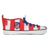 Несессер Atlético Madrid 1 Красный Синий Белый (24 x 8 x 8.5 cm)