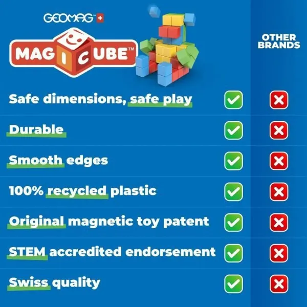 Rakennussetti Geomag Magicube 060