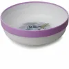 Набор посуды ThermoBaby