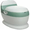 Puodukas ThermoBaby Sage