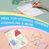 Tussisetti Sharpie S-Note Duo Double 16 Kappaletta
