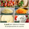 Mėsmalė Cuisinart Sidabras
