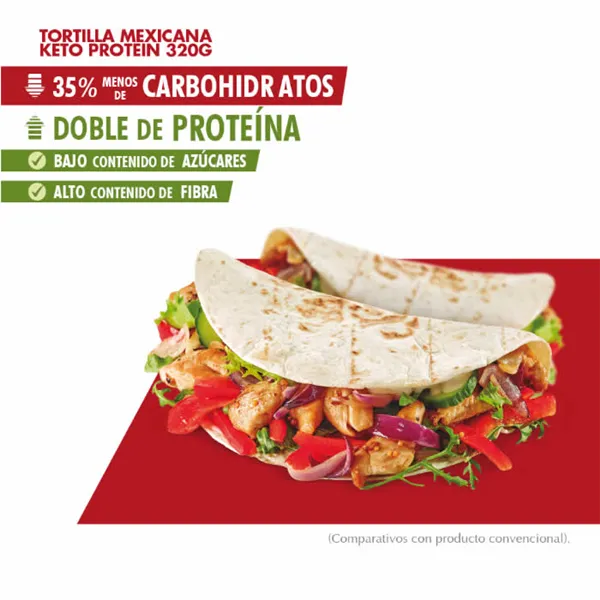 Keto Protein Mexican Tortillas 8x40g