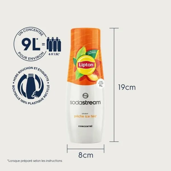 Mulliveemasin sodastream