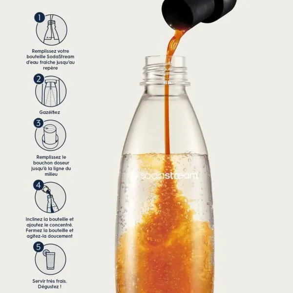 Sodos aparatas sodastream