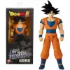 Показатели деятельности Bandai Goku Limit Breaker Series