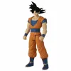 Veiklos rodikliai Bandai Goku Limit Breaker Series