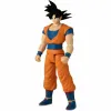 Veiklos rodikliai Bandai Goku Limit Breaker Series