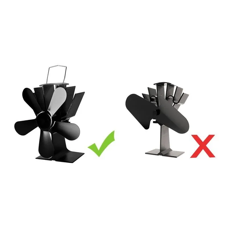 5 lāpstiņu kamīna ventilators