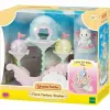 Показатели деятельности Sylvanian Families
