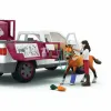 Veiklos rodikliai Schleich 42704 Horse Club gyvūnai