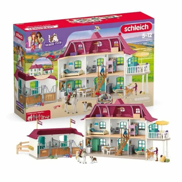 Veiklos rodikliai Schleich