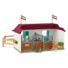 Veiklos rodikliai Schleich
