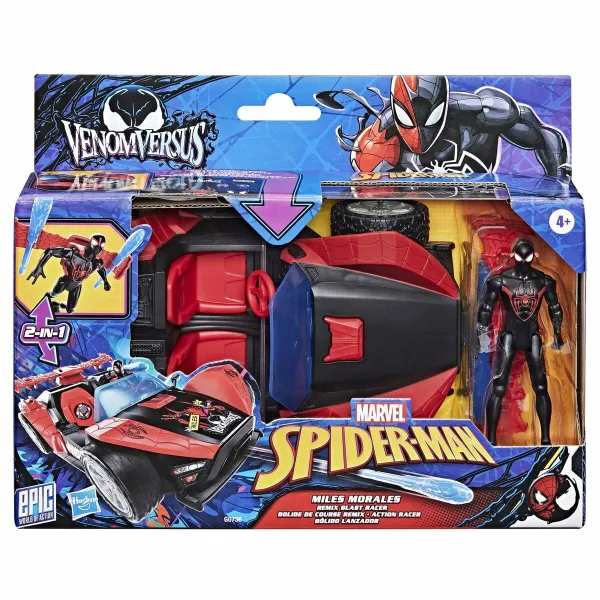 Показатели деятельности Hasbro