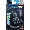 Показатели деятельности Bandai GODZILLA 2023 (MINUS ONE)