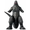 Показатели деятельности Bandai GODZILLA 2023 (MINUS ONE)