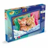 Värvide nummerdatud komplekt Ravensburger CReart Cats