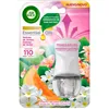 Air-Wick Essential Oils Delicias De Verano Air Freshener