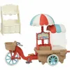 Playset Sylvanian Families 5653 Rotaļu figūras