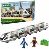 Klassikaline Brio TGV High-Speed Train