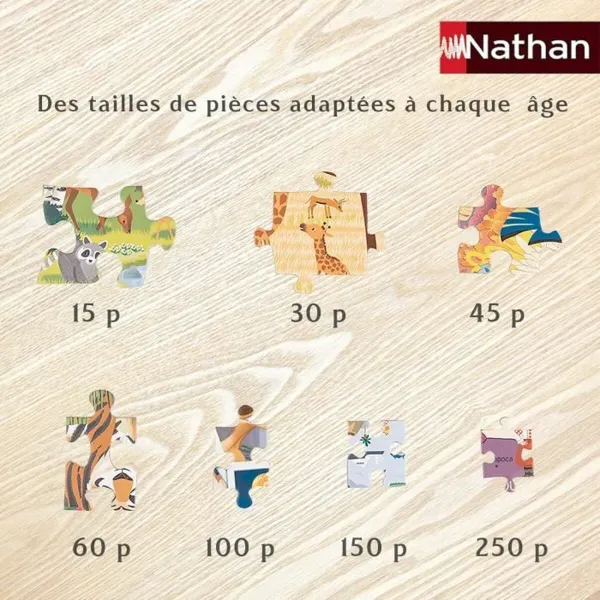 Dėlionė Nathan Nathan Mortel Anniversaire Mortelle Adèle 150 Dalys