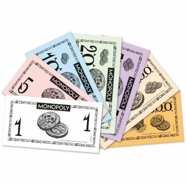 Spēlētāji Winning Moves Monopoly One Piece