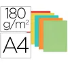 Alamkaust Gio 400040673 A4 (50 Ühikut)