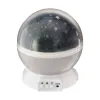 Yövalo Atmosphera PVC