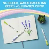 Žymeklių rinkinys Sharpie S-Note Duo Dvigubas 16 Dalys