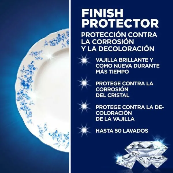 Shine Protector for Dishes Finish Finish