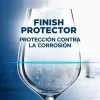 Shine Protector for Dishes Finish Finish