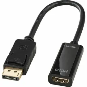 HDMI - DisplayPort adapteri LINDY