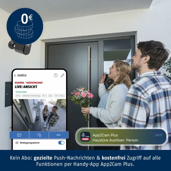 Uzraudzības Videokameras ABUS