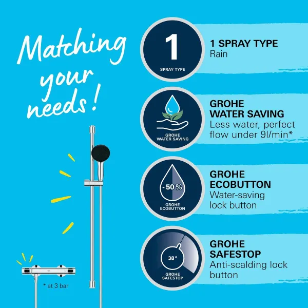 Shower Column Grohe