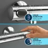 Душевая стойка Grohe