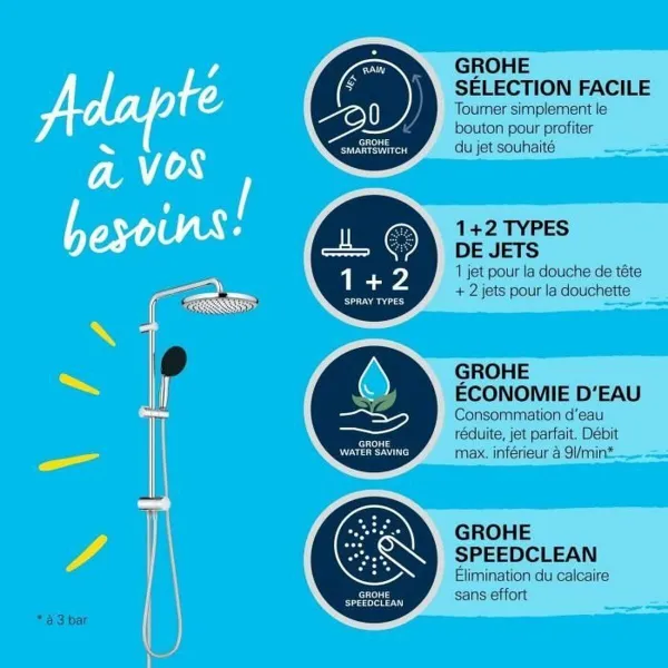 Dušikolonn Grohe Vitalio Start System 250 ABS